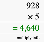 How to calculate 928 times 5 using long multiplication How to calculate 928 times 5 using long multiplication