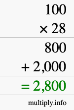 How to calculate 100 times 28 using long multiplication How to calculate 100 times 28 using long multiplication