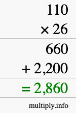 How to calculate 110 times 26 using long multiplication How to calculate 110 times 26 using long multiplication