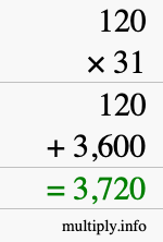 How to calculate 120 times 31 using long multiplication How to calculate 120 times 31 using long multiplication