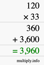 How to calculate 120 times 33 using long multiplication How to calculate 120 times 33 using long multiplication