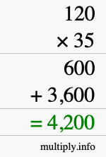 How to calculate 120 times 35 using long multiplication How to calculate 120 times 35 using long multiplication