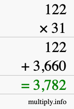 How to calculate 122 times 31 using long multiplication How to calculate 122 times 31 using long multiplication