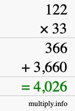 How to calculate 122 times 33 using long multiplication How to calculate 122 times 33 using long multiplication