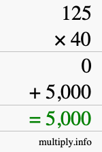 How to calculate 125 times 40 using long multiplication How to calculate 125 times 40 using long multiplication