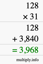 How to calculate 128 times 31 using long multiplication