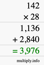 How to calculate 142 times 28 using long multiplication