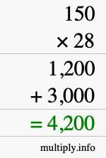 How to calculate 150 times 28 using long multiplication How to calculate 150 times 28 using long multiplication