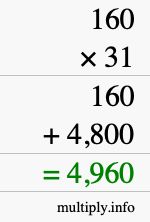 How to calculate 160 times 31 using long multiplication