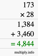 How to calculate 173 times 28 using long multiplication How to calculate 173 times 28 using long multiplication