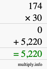 How to calculate 174 times 30 using long multiplication How to calculate 174 times 30 using long multiplication