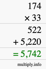 How to calculate 174 times 33 using long multiplication How to calculate 174 times 33 using long multiplication