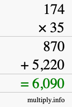 How to calculate 174 times 35 using long multiplication How to calculate 174 times 35 using long multiplication