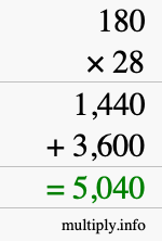 How to calculate 180 times 28 using long multiplication How to calculate 180 times 28 using long multiplication