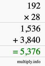 How to calculate 192 times 28 using long multiplication How to calculate 192 times 28 using long multiplication