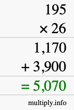 How to calculate 195 times 26 using long multiplication How to calculate 195 times 26 using long multiplication