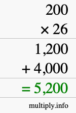 How to calculate 200 times 26 using long multiplication How to calculate 200 times 26 using long multiplication