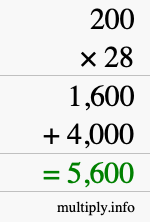 How to calculate 200 times 28 using long multiplication How to calculate 200 times 28 using long multiplication