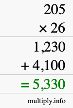 How to calculate 205 times 26 using long multiplication How to calculate 205 times 26 using long multiplication