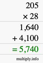 How to calculate 205 times 28 using long multiplication How to calculate 205 times 28 using long multiplication