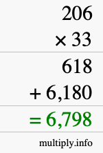 How to calculate 206 times 33 using long multiplication How to calculate 206 times 33 using long multiplication