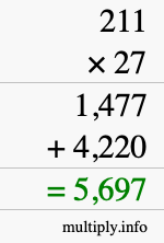 How to calculate 211 times 27 using long multiplication