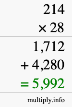 How to calculate 214 times 28 using long multiplication How to calculate 214 times 28 using long multiplication