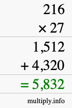 How to calculate 216 times 27 using long multiplication