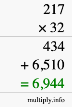 How to calculate 217 times 32 using long multiplication