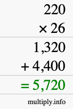 How to calculate 220 times 26 using long multiplication