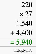 How to calculate 220 times 27 using long multiplication How to calculate 220 times 27 using long multiplication