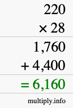 How to calculate 220 times 28 using long multiplication How to calculate 220 times 28 using long multiplication