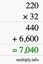 How to calculate 220 times 32 using long multiplication