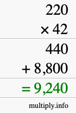 How to calculate 220 times 42 using long multiplication