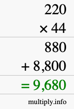How to calculate 220 times 44 using long multiplication