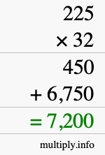How to calculate 225 times 32 using long multiplication How to calculate 225 times 32 using long multiplication