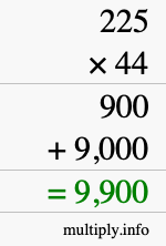 How to calculate 225 times 44 using long multiplication