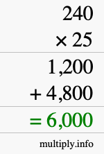 How to calculate 240 times 25 using long multiplication How to calculate 240 times 25 using long multiplication