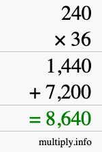 How to calculate 240 times 36 using long multiplication