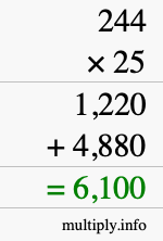 How to calculate 244 times 25 using long multiplication How to calculate 244 times 25 using long multiplication