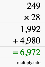 How to calculate 249 times 28 using long multiplication