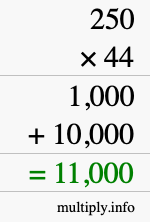 How to calculate 250 times 44 using long multiplication