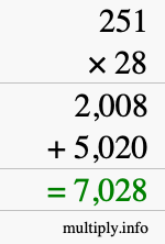 How to calculate 251 times 28 using long multiplication How to calculate 251 times 28 using long multiplication