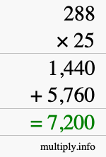 How to calculate 288 times 25 using long multiplication How to calculate 288 times 25 using long multiplication