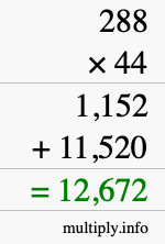 How to calculate 288 times 44 using long multiplication