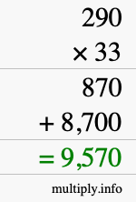 How to calculate 290 times 33 using long multiplication How to calculate 290 times 33 using long multiplication