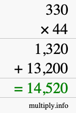 How to calculate 330 times 44 using long multiplication How to calculate 330 times 44 using long multiplication