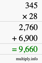 How to calculate 345 times 28 using long multiplication How to calculate 345 times 28 using long multiplication