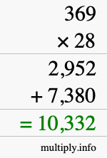 How to calculate 369 times 28 using long multiplication How to calculate 369 times 28 using long multiplication