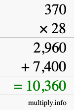 How to calculate 370 times 28 using long multiplication How to calculate 370 times 28 using long multiplication